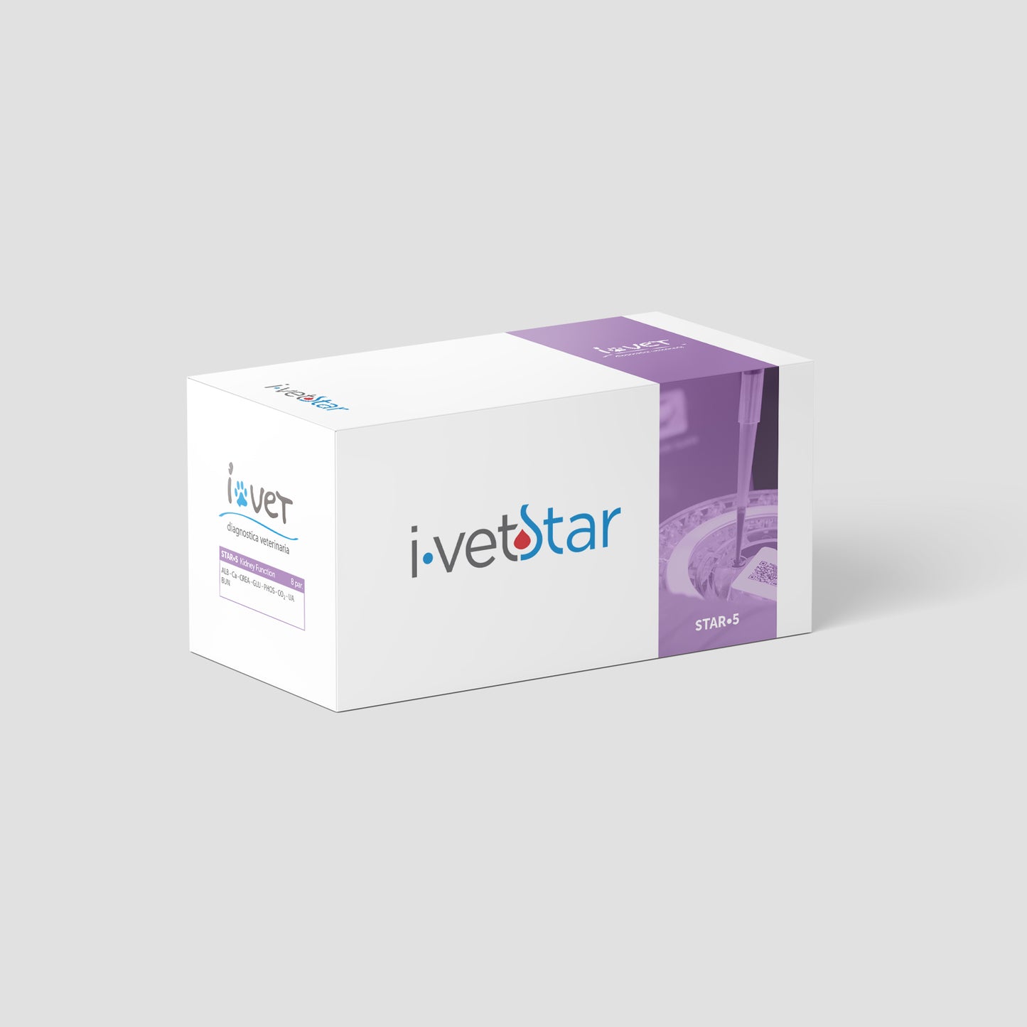 STAR5 Kidney Function